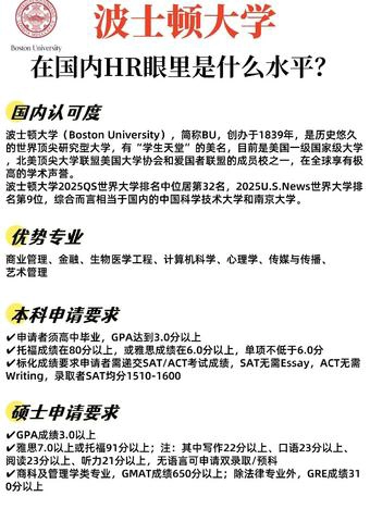 波士顿大学