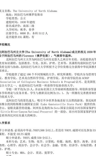 北阿拉巴马州立大学