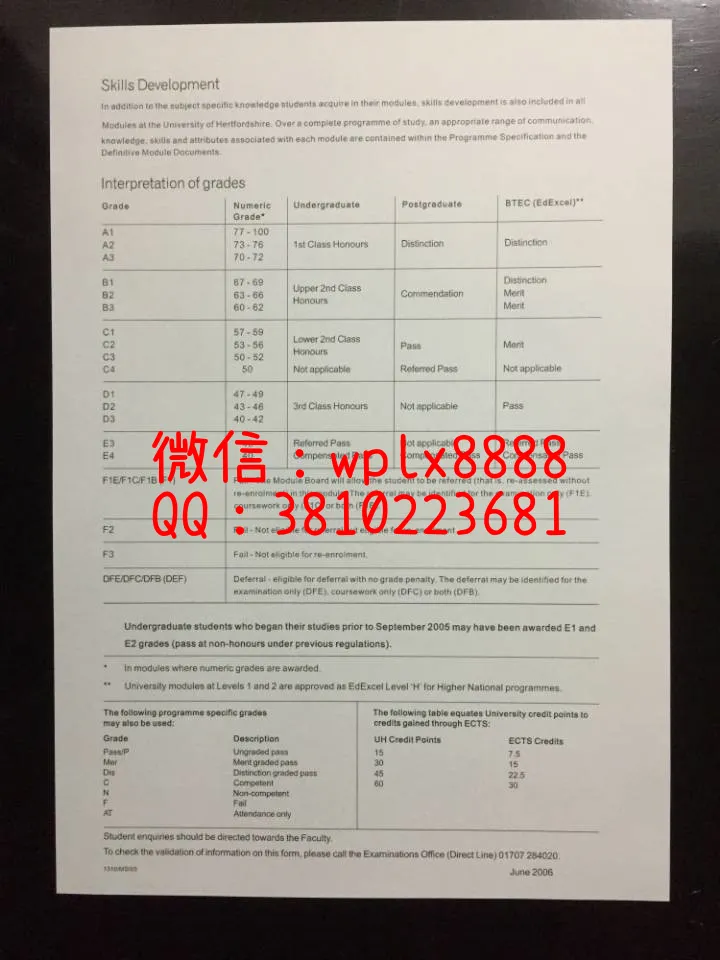 赫特福德大学